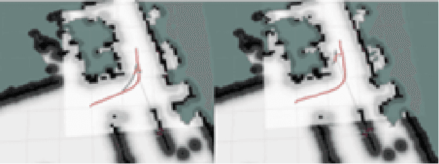 Figure 4 for Automatic Navigation and Voice Cloning Technology Deployment on a Humanoid Robot