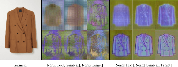 Figure 4 for 1-2-1: Renaissance of Single-Network Paradigm for Virtual Try-On