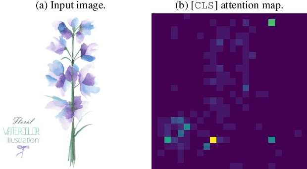 Figure 3 for MoVE-KD: Knowledge Distillation for VLMs with Mixture of Visual Encoders