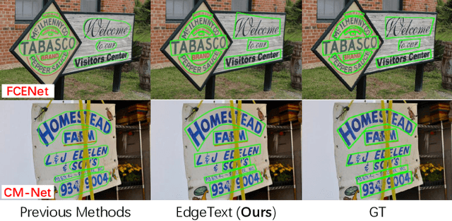 Figure 4 for Edge Approximation Text Detector