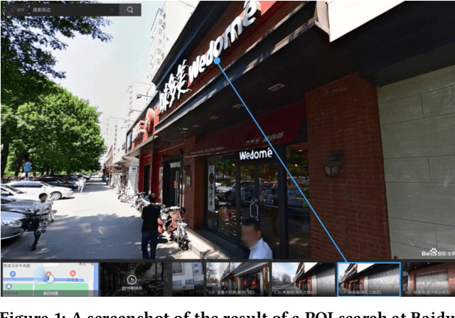 Figure 1 for DuMapper: Towards Automatic Verification of Large-Scale POIs with Street Views at Baidu Maps