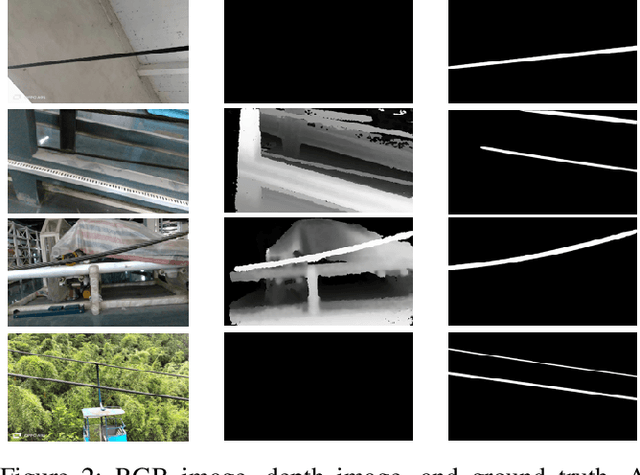 Figure 2 for A new method for optical steel rope non-destructive damage detection