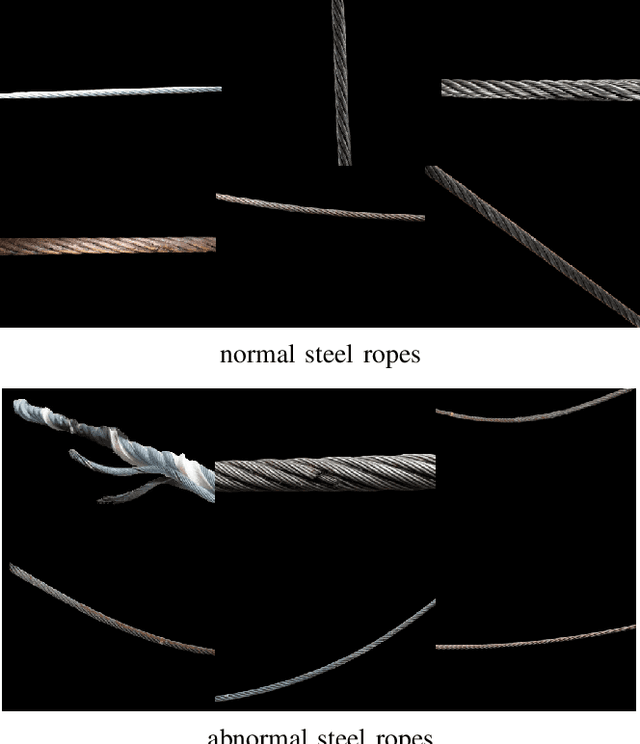 Figure 3 for A new method for optical steel rope non-destructive damage detection