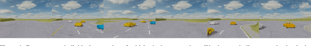 Figure 1 for Anomaly Detection in Cooperative Vehicle Perception Systems under Imperfect Communication