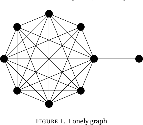 Figure 1 for Stochastic optimization with arbitrary recurrent data sampling