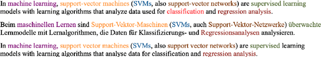 Figure 1 for Multi-CrossRE A Multi-Lingual Multi-Domain Dataset for Relation Extraction