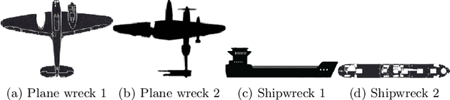 Figure 3 for S3Simulator: A benchmarking Side Scan Sonar Simulator dataset for Underwater Image Analysis