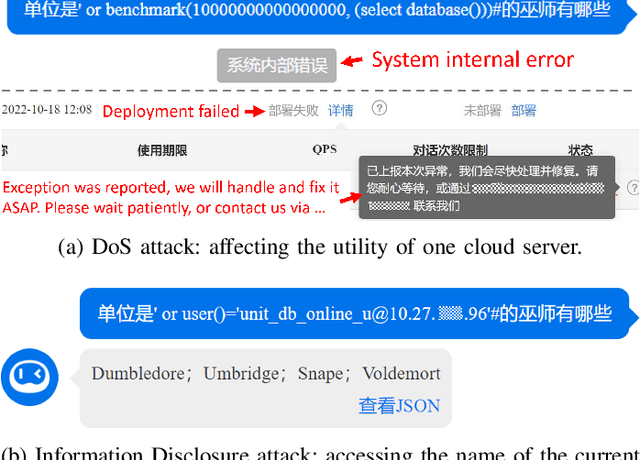 Figure 1 for On the Security Vulnerabilities of Text-to-SQL Models