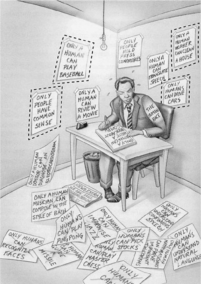 Figure 1 for Fundamental Components of Deep Learning: A category-theoretic approach