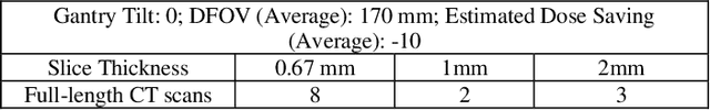 Figure 1 for Methods to Measure the Broncho-Arterial Ratio and Wall Thickness in the Right Lower Lobe for Defining Radiographic Reversibility of Bronchiectasis