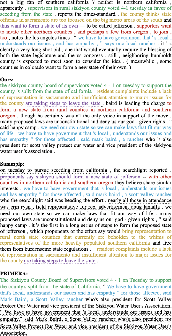 Figure 4 for GLIMMER: Incorporating Graph and Lexical Features in Unsupervised Multi-Document Summarization