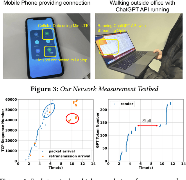 Figure 3 for Chatterbox: Robust Transport for LLM Token Streaming under Unstable Network