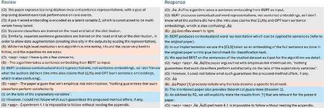 Figure 1 for I Wish to Have an Argument: Argumentative Reasoning in Large Language Models