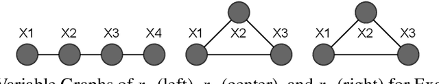 Figure 1 for Automated Hybrid Grounding Using Structural and Data-Driven Heuristics