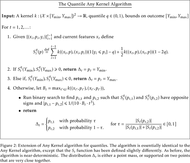 Figure 1 for From Fairness to Infinity: Outcome-Indistinguishable (Omni)Prediction in Evolving Graphs