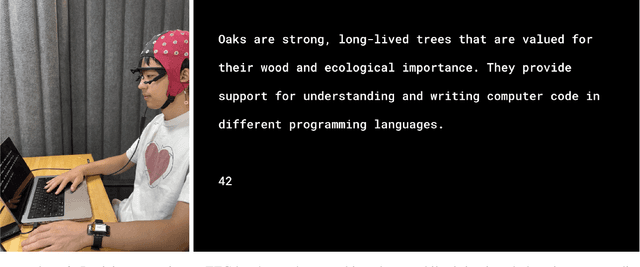 Figure 1 for Detecting Reading-Induced Confusion Using EEG and Eye Tracking