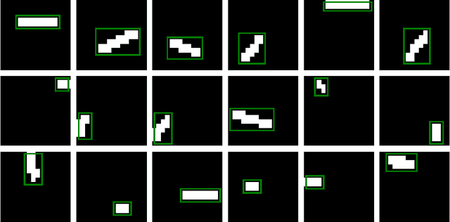 Figure 3 for Deep Learning for Micro-Scale Crack Detection on Imbalanced Datasets Using Key Point Localization