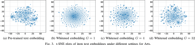 Figure 3 for Are ID Embeddings Necessary? Whitening Pre-trained Text Embeddings for Effective Sequential Recommendation