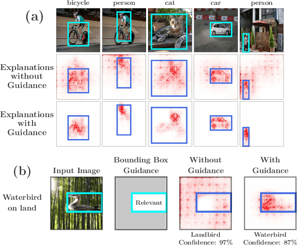 Figure 1 for Using Explanations to Guide Models