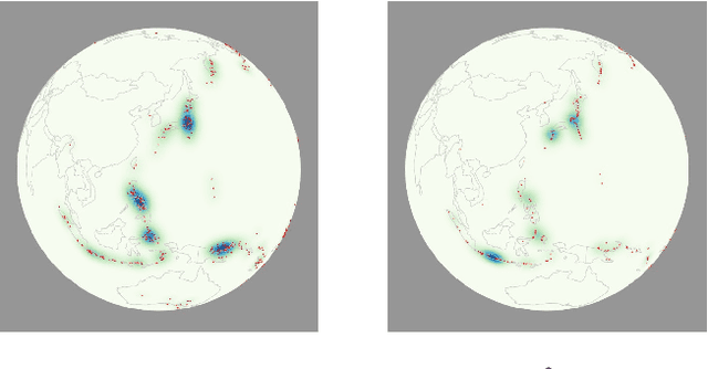 Figure 4 for Ergodic Generative Flows