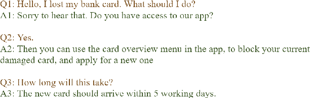 Figure 1 for Towards leveraging latent knowledge and Dialogue context for real-world conversational question answering