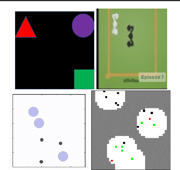 Figure 3 for Adaptive Discrete Communication Bottlenecks with Dynamic Vector Quantization