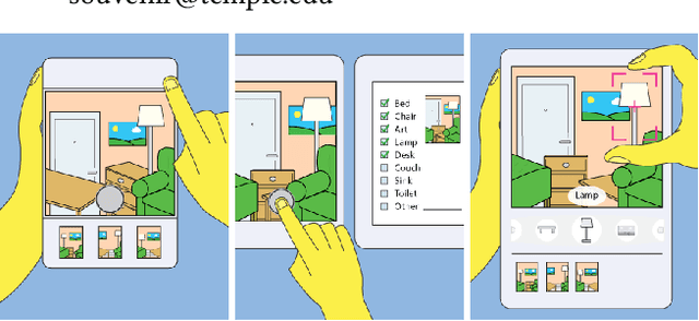 Figure 1 for Design and Evaluation of Camera-Centric Mobile Crowdsourcing Applications