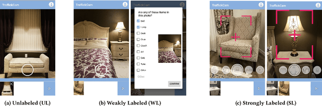 Figure 4 for Design and Evaluation of Camera-Centric Mobile Crowdsourcing Applications