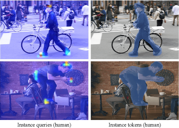 Figure 1 for Agglomerative Transformer for Human-Object Interaction Detection