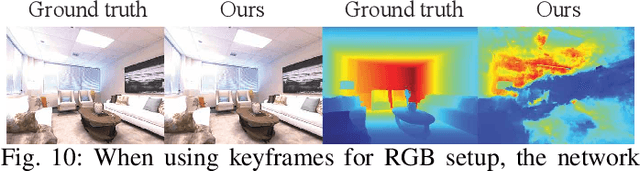 Figure 2 for Neural Implicit Dense Semantic SLAM