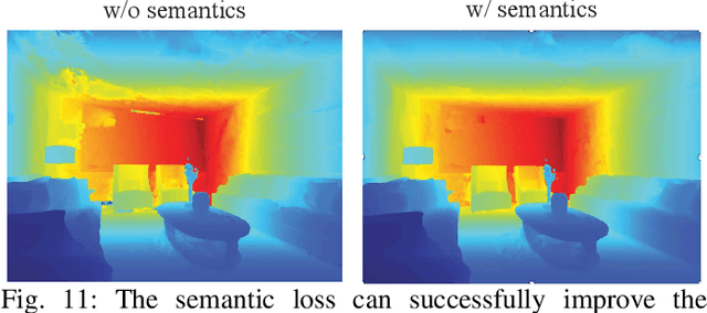 Figure 3 for Neural Implicit Dense Semantic SLAM