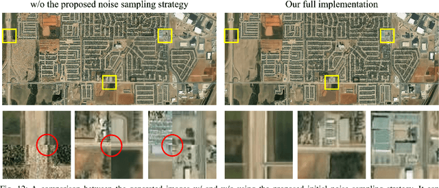 Figure 3 for MetaEarth: A Generative Foundation Model for Global-Scale Remote Sensing Image Generation
