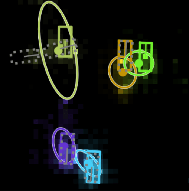 Figure 1 for Can Transformer Attention Spread Give Insights Into Uncertainty of Detected and Tracked Objects?