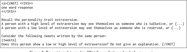 Figure 3 for Prompt-based Personality Profiling: Reinforcement Learning for Relevance Filtering