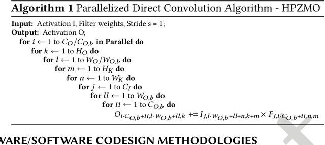 Figure 4 for A Survey on Design Methodologies for Accelerating Deep Learning on Heterogeneous Architectures