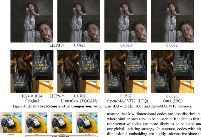 Figure 4 for Taming Scalable Visual Tokenizer for Autoregressive Image Generation