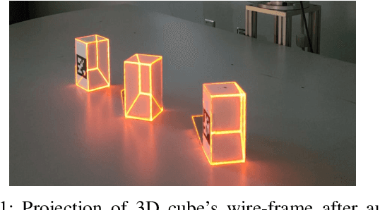 Figure 1 for Imitation Learning based Auto-Correction of Extrinsic Parameters for A Mixed-Reality Setup