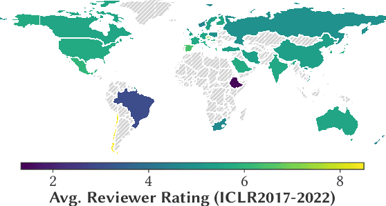 Figure 1 for Investigating Fairness Disparities in Peer Review: A Language Model Enhanced Approach
