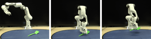 Figure 3 for Affordance detection with Dynamic-Tree Capsule Networks