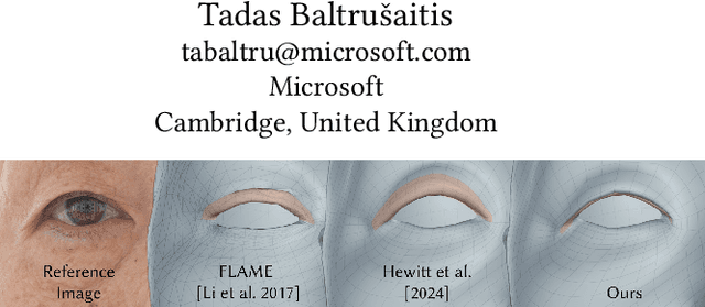 Figure 1 for Eyelid Fold Consistency in Facial Modeling