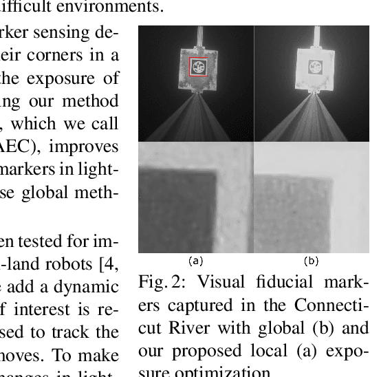 Figure 3 for Improving the perception of visual fiducial markers in the field using Adaptive Active Exposure Control
