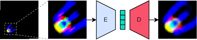 Figure 2 for Toward Artificial Open-Ended Evolution within Lenia using Quality-Diversity