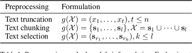 Figure 2 for A Survey on Long Text Modeling with Transformers