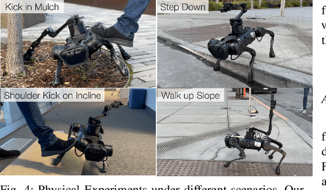 Figure 4 for More Than an Arm: Using a Manipulator as a Tail for Enhanced Stability in Legged Locomotion