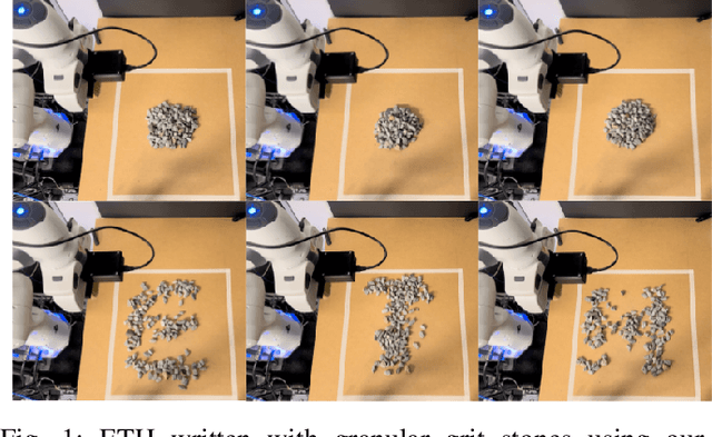 Figure 1 for Material-agnostic Shaping of Granular Materials with Optimal Transport