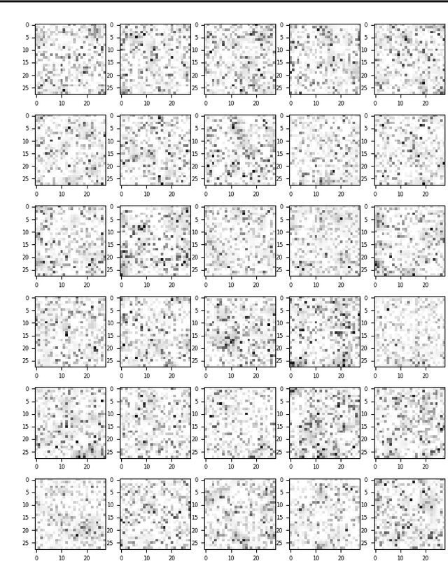 Figure 1 for Generative Adversarial Learning of Sinkhorn Algorithm Initializations