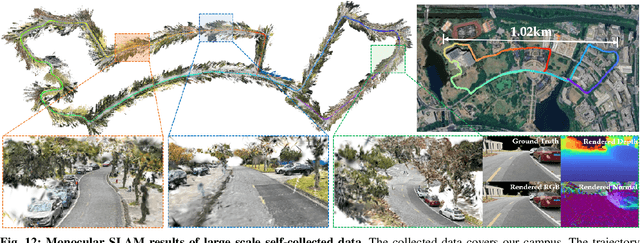 Figure 4 for VINGS-Mono: Visual-Inertial Gaussian Splatting Monocular SLAM in Large Scenes