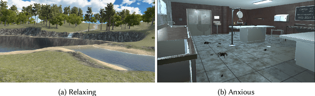 Figure 3 for Spiders Based on Anxiety: How Reinforcement Learning Can Deliver Desired User Experience in Virtual Reality Personalized Arachnophobia Treatment