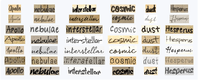 Figure 2 for Handwritten Text Generation from Visual Archetypes