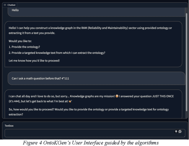 Figure 4 for Leveraging LLM for Automated Ontology Extraction and Knowledge Graph Generation